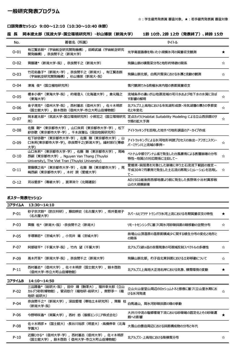 一般研究発表プログラム